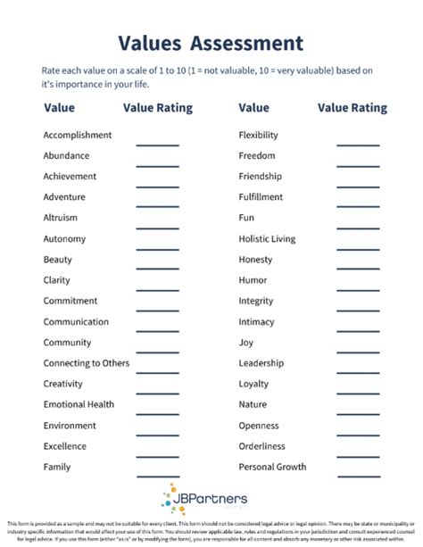 Values Assessment.